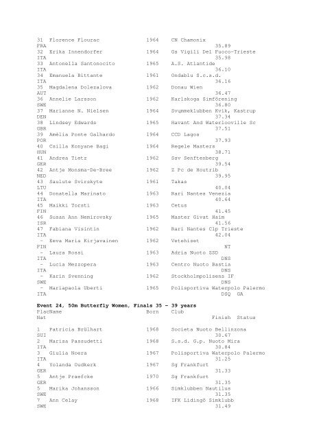 Results Total - Per Age Group w ith lap tim es - U-Klubi