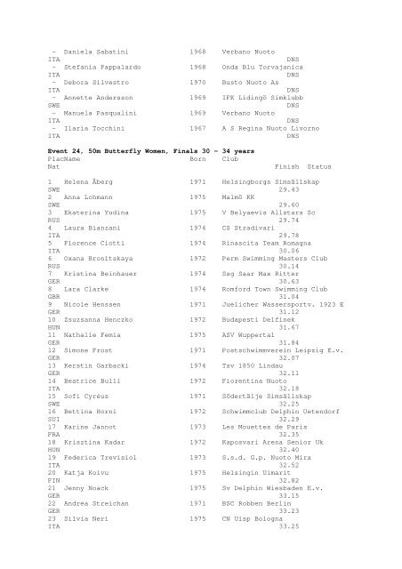 Results Total - Per Age Group w ith lap tim es - U-Klubi