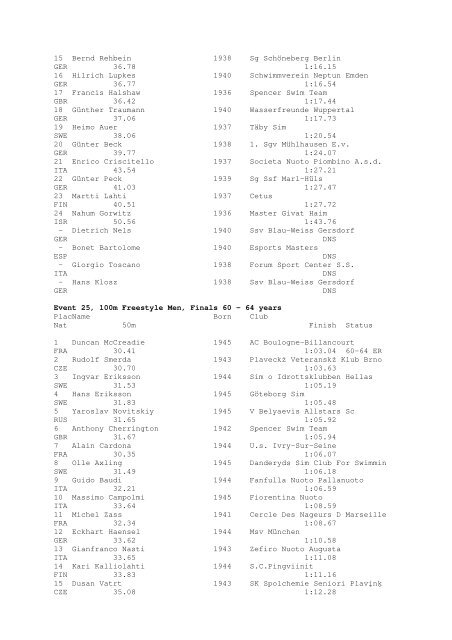 Results Total - Per Age Group w ith lap tim es - U-Klubi