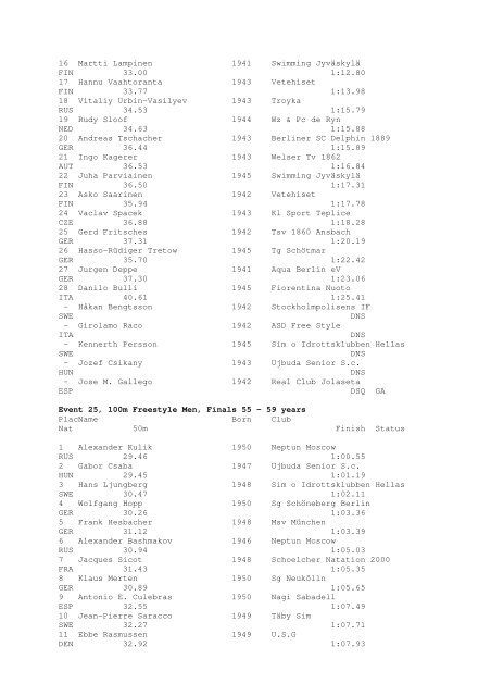 Results Total - Per Age Group w ith lap tim es - U-Klubi