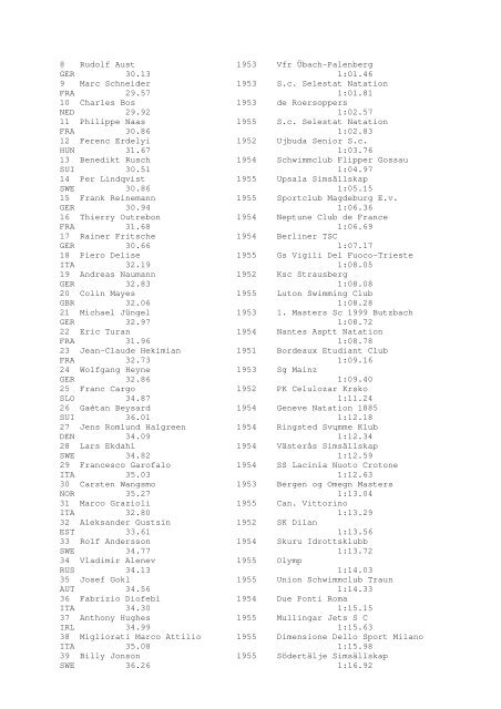 Results Total - Per Age Group w ith lap tim es - U-Klubi