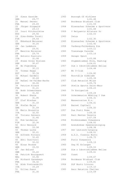 Results Total - Per Age Group w ith lap tim es - U-Klubi