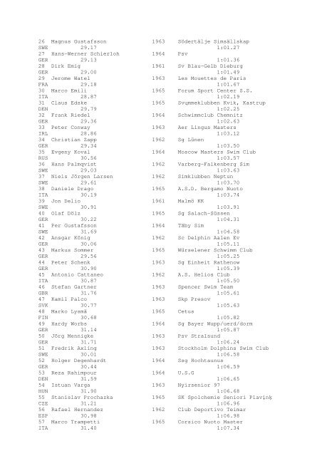 Results Total - Per Age Group w ith lap tim es - U-Klubi