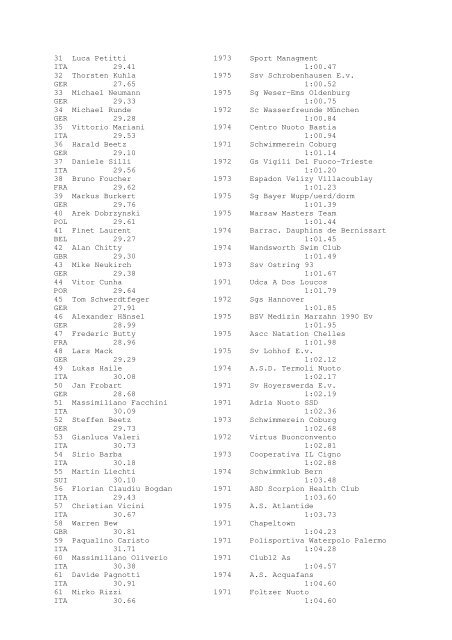 Results Total - Per Age Group w ith lap tim es - U-Klubi