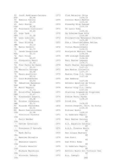 Results Total - Per Age Group w ith lap tim es - U-Klubi