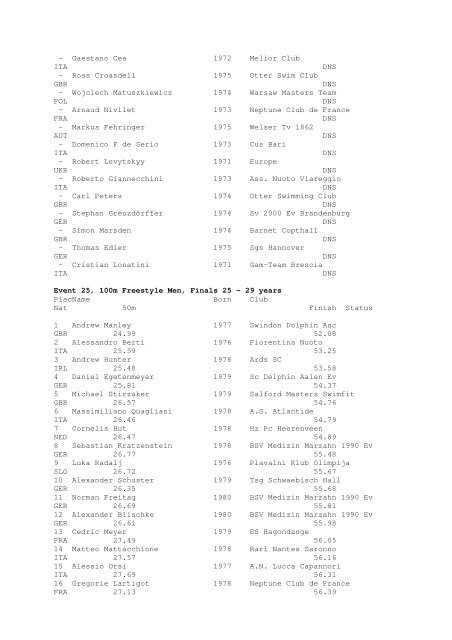 Results Total - Per Age Group w ith lap tim es - U-Klubi