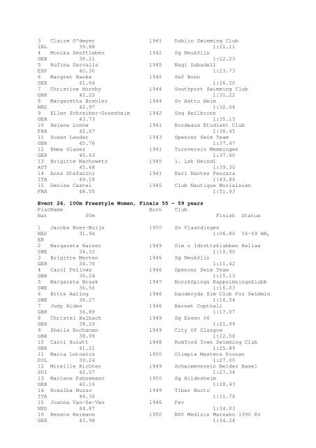 Results Total - Per Age Group w ith lap tim es - U-Klubi