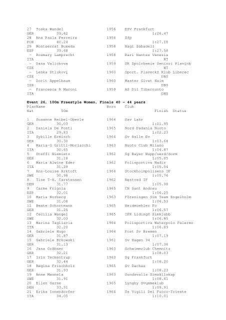 Results Total - Per Age Group w ith lap tim es - U-Klubi