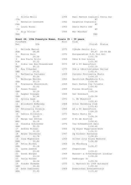 Results Total - Per Age Group w ith lap tim es - U-Klubi