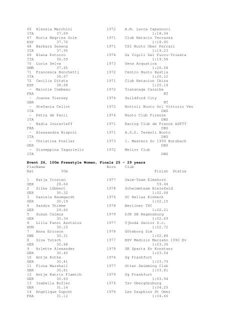 Results Total - Per Age Group w ith lap tim es - U-Klubi