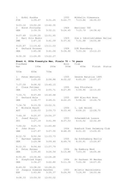 Results Total - Per Age Group w ith lap tim es - U-Klubi