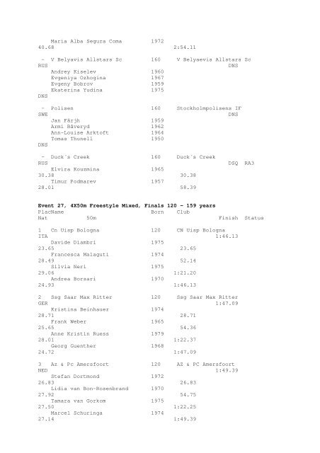 Results Total - Per Age Group w ith lap tim es - U-Klubi