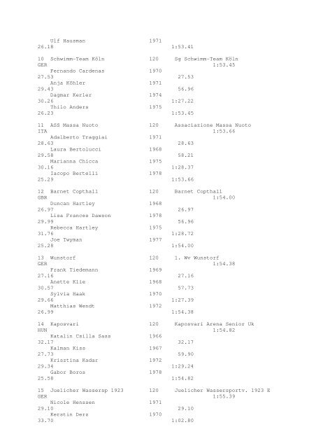 Results Total - Per Age Group w ith lap tim es - U-Klubi