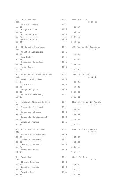 Results Total - Per Age Group w ith lap tim es - U-Klubi