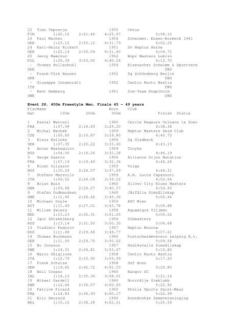 Results Total - Per Age Group w ith lap tim es - U-Klubi