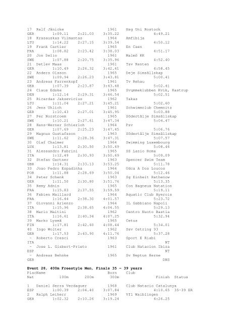 Results Total - Per Age Group w ith lap tim es - U-Klubi