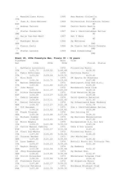 Results Total - Per Age Group w ith lap tim es - U-Klubi