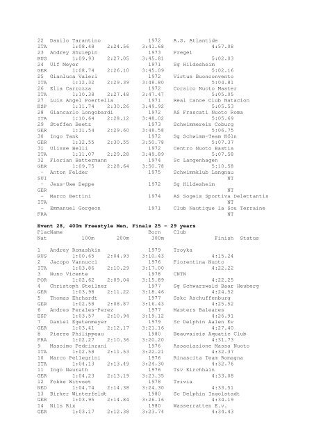 Results Total - Per Age Group w ith lap tim es - U-Klubi