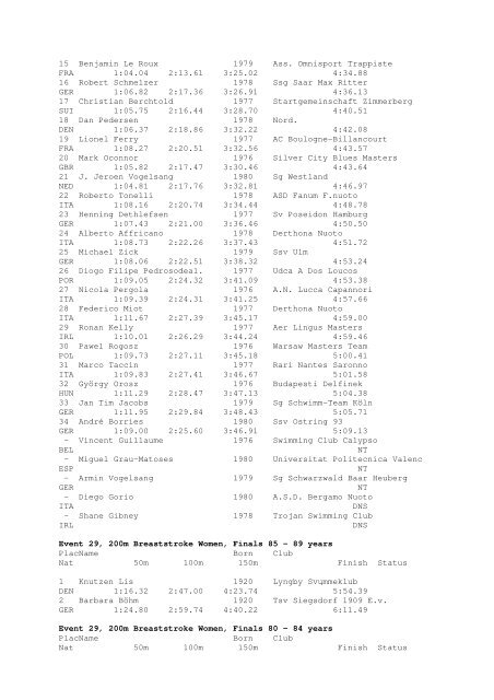 Results Total - Per Age Group w ith lap tim es - U-Klubi