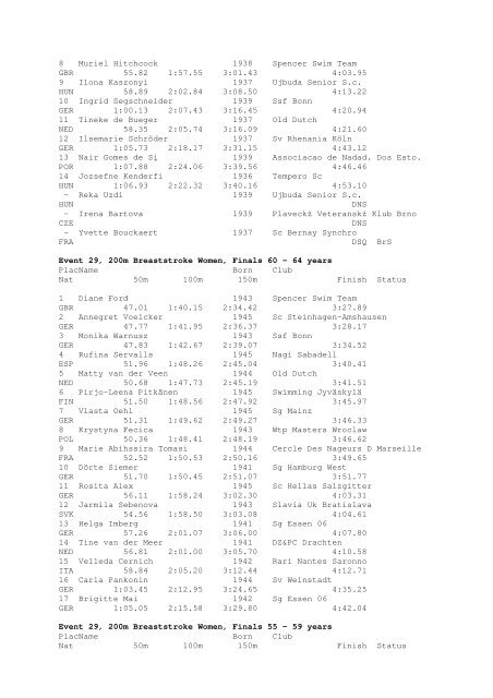 Results Total - Per Age Group w ith lap tim es - U-Klubi