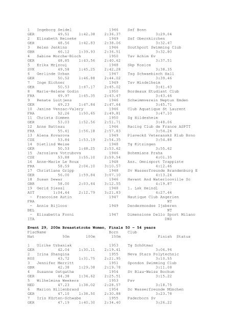 Results Total - Per Age Group w ith lap tim es - U-Klubi