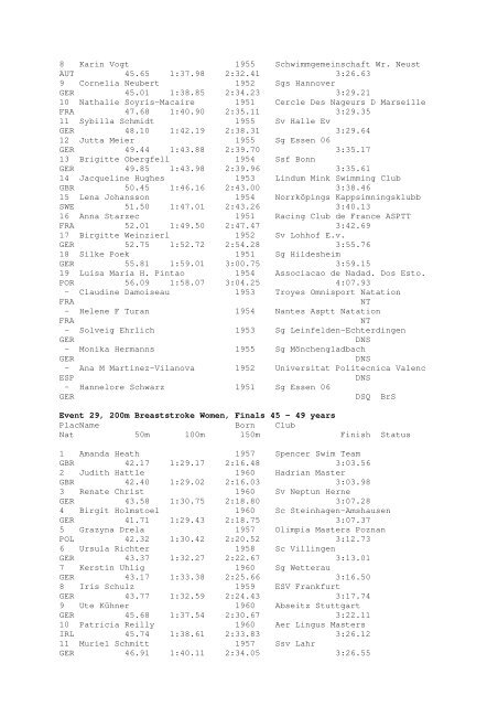 Results Total - Per Age Group w ith lap tim es - U-Klubi