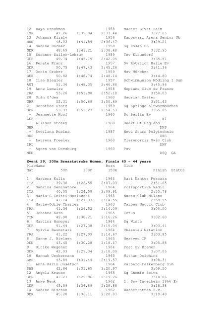 Results Total - Per Age Group w ith lap tim es - U-Klubi