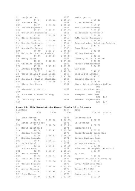 Results Total - Per Age Group w ith lap tim es - U-Klubi