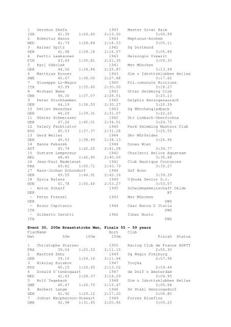 Results Total - Per Age Group w ith lap tim es - U-Klubi