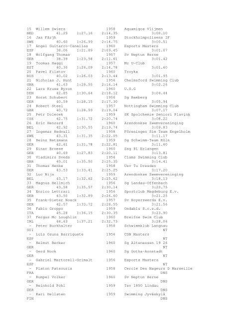 Results Total - Per Age Group w ith lap tim es - U-Klubi