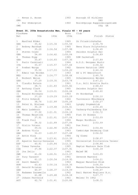 Results Total - Per Age Group w ith lap tim es - U-Klubi