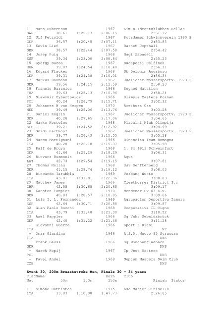 Results Total - Per Age Group w ith lap tim es - U-Klubi