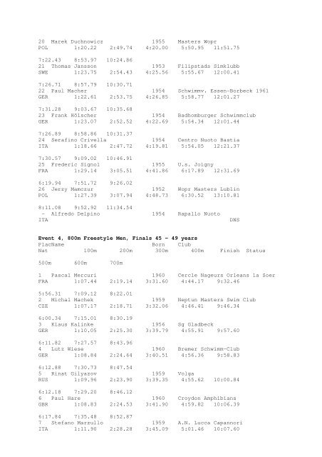 Results Total - Per Age Group w ith lap tim es - U-Klubi