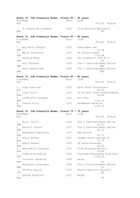 Results Total - Per Age Group w ith lap tim es - U-Klubi