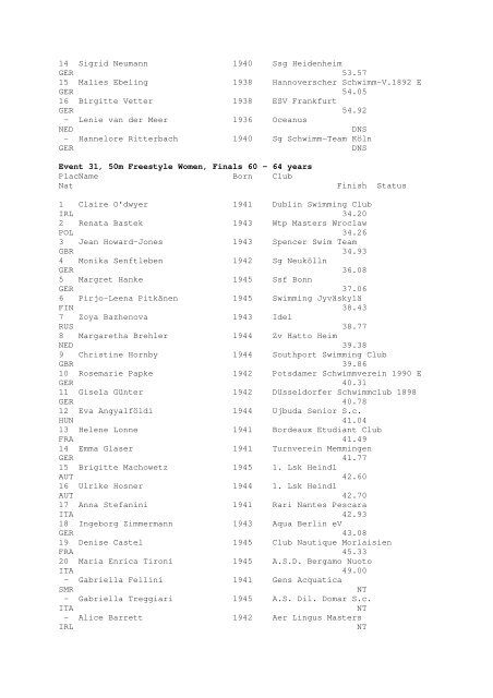 Results Total - Per Age Group w ith lap tim es - U-Klubi