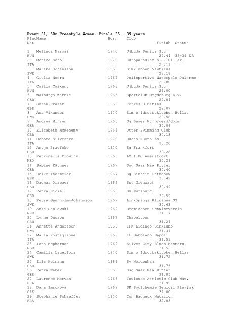 Results Total - Per Age Group w ith lap tim es - U-Klubi