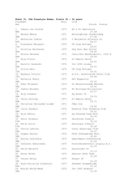 Results Total - Per Age Group w ith lap tim es - U-Klubi