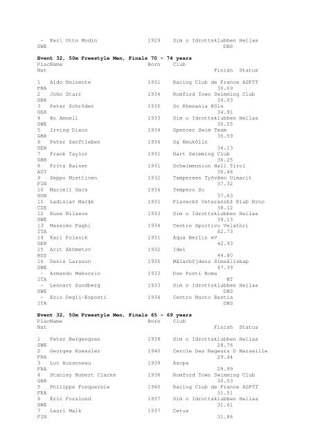 Results Total - Per Age Group w ith lap tim es - U-Klubi