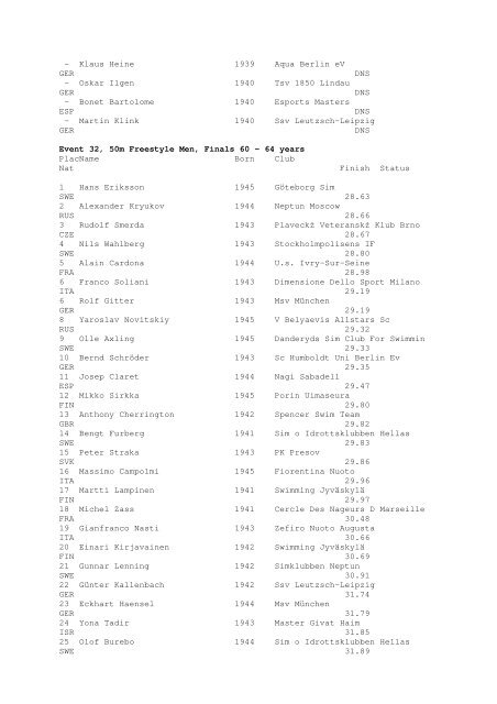 Results Total - Per Age Group w ith lap tim es - U-Klubi