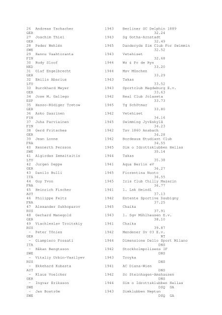 Results Total - Per Age Group w ith lap tim es - U-Klubi