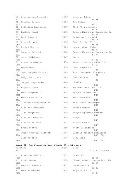 Results Total - Per Age Group w ith lap tim es - U-Klubi