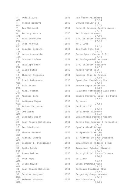 Results Total - Per Age Group w ith lap tim es - U-Klubi