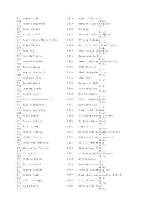 Results Total - Per Age Group w ith lap tim es - U-Klubi