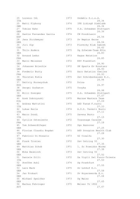 Results Total - Per Age Group w ith lap tim es - U-Klubi