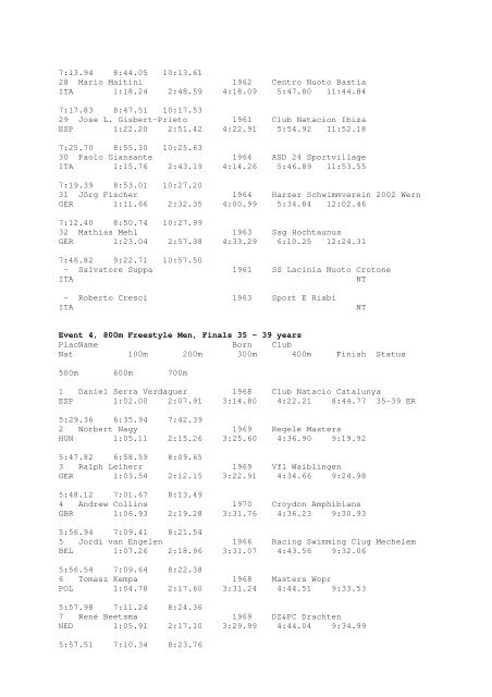 Results Total - Per Age Group w ith lap tim es - U-Klubi