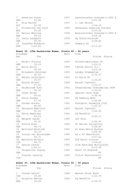 Results Total - Per Age Group w ith lap tim es - U-Klubi