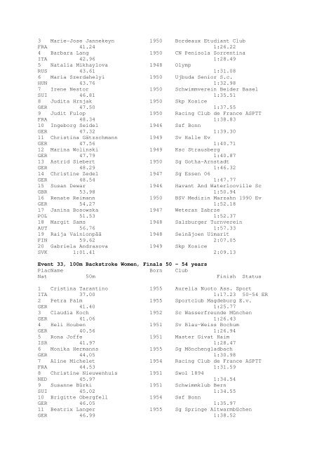 Results Total - Per Age Group w ith lap tim es - U-Klubi