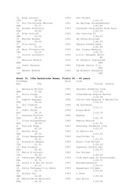 Results Total - Per Age Group w ith lap tim es - U-Klubi