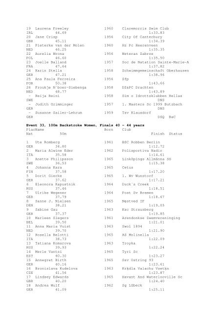 Results Total - Per Age Group w ith lap tim es - U-Klubi