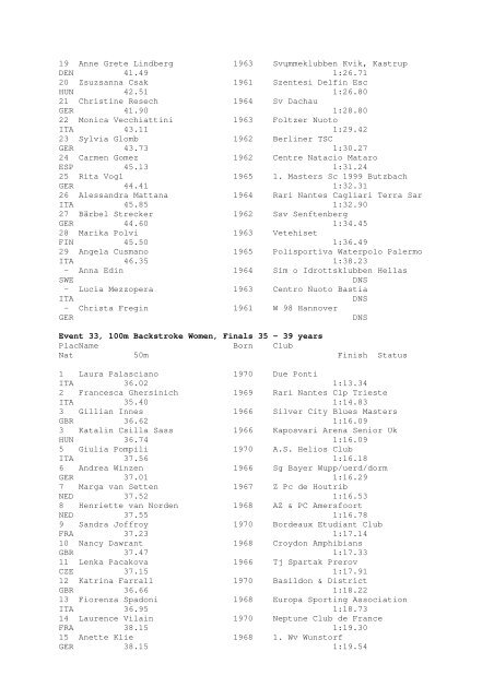 Results Total - Per Age Group w ith lap tim es - U-Klubi